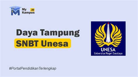 Daya Tampung Unesa SNBT 2024 Yuk Intip Peluang Masuk Kamu Diario16