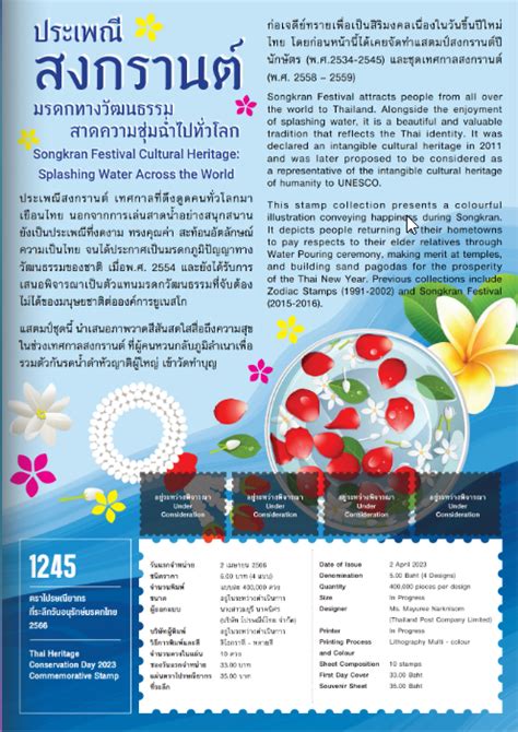 Thailand Part Apr Philatelic Pursuits