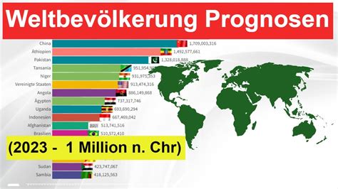 Weltbev Lkerung Prognosen Bev Lkerung Deutschland Schweiz Sterreich