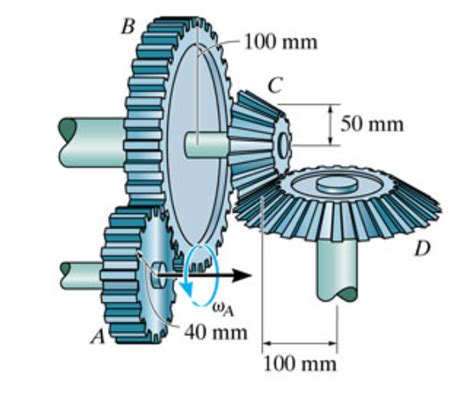 Solved Problem 1622 The Motor Turns Gear A With An Angular