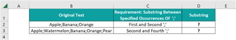 Substring In Excel Formula Function Top Ways To Extract Substring