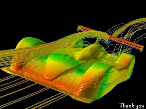 Aerodynamic Carsscience