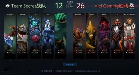 Dota2總決賽只剩6隊決戰，vg廝殺secret，lgd對決og，eg對上液體 每日頭條