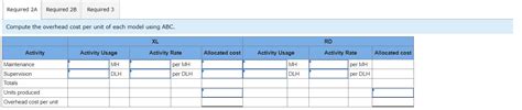 Solved Required Information Tableau DA 4 3 Mini Case Chegg