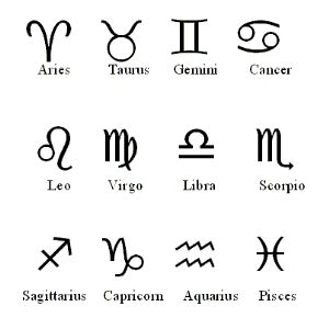 Significato Grafologico Dei Glifi Zodiacali Simboli Segni Zodiacali