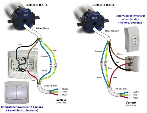 Schema De Montage Volet Roulant Electrique Bois Eco Concept Fr