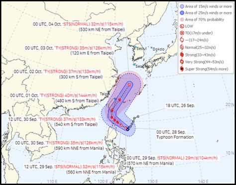 Typhoon Krathon To Potentially Bring Heavy Rain To Korea Later This Week