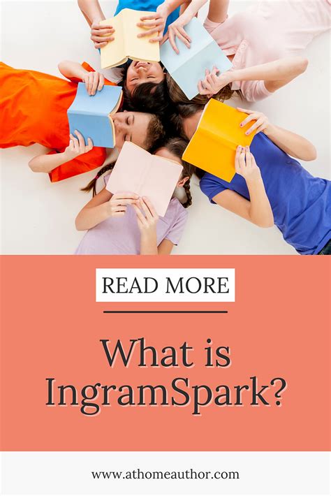 What Is Ingramspark Print On Demand Options For Self Published