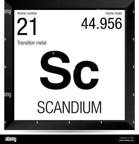 Scandium Symbol Element Number 21 Of The Periodic Table Of The Elements Chemistry Black