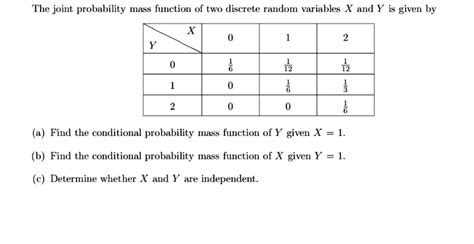 The Joint Probability Mass Function Of Two Discrete Random Variables X