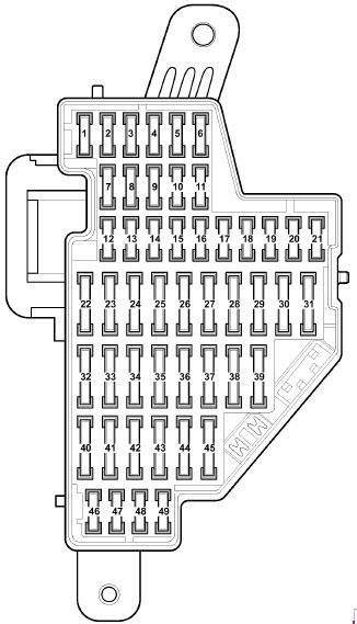 Mk5 Gti Fuse Box Diagram