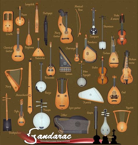 middle eastern instruments | Sandarac