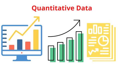 Quantitative Data Types Methods And Examples Research Method