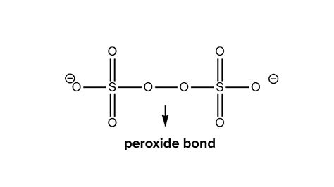 Calculate The Oxidation Number Of Sulphur In S2o82 Ion