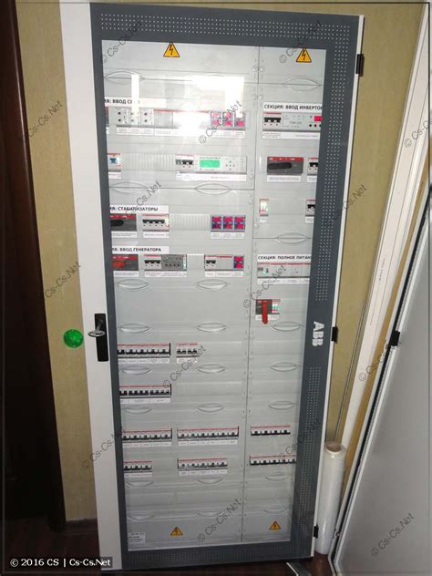 Шкафы ABB серии TwinLine: Устройство и описание – CS-CS.Net ...