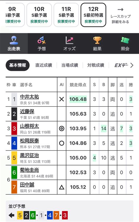 穴🔥玉野12rこの二人に頼るくらいなら。200p｜愛知マン