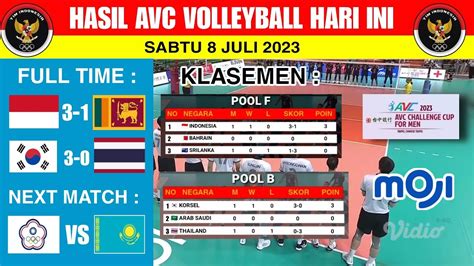 Hasil Avc Volleyball Hari Ini Indonesia Vs Srilanka Avc Challenge