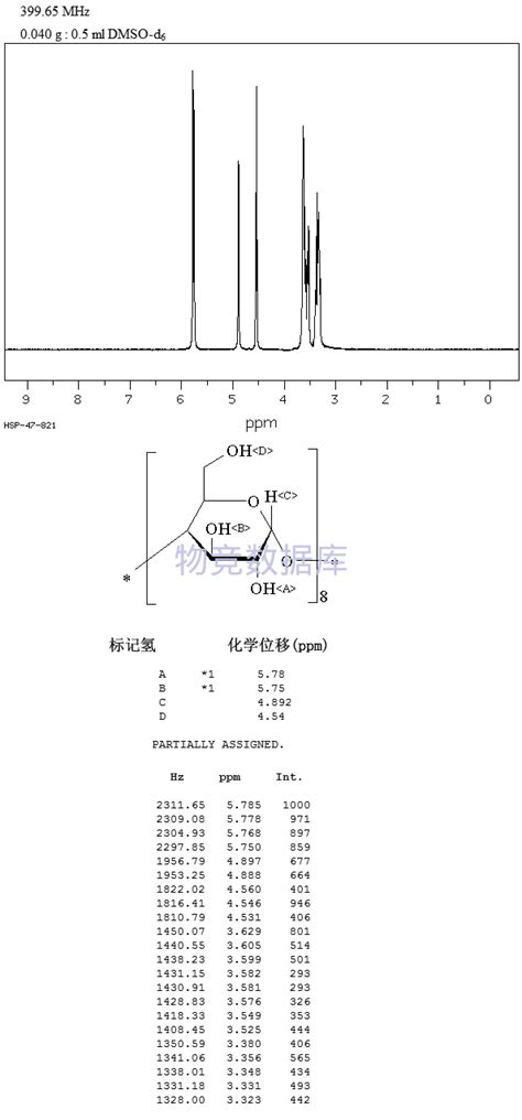 γ 环糊精 γ Cyclodextrin 17465 86 0 参数，分子结构式，图谱信息 物竞化学品数据库 专业、全面的化学品基础数据库