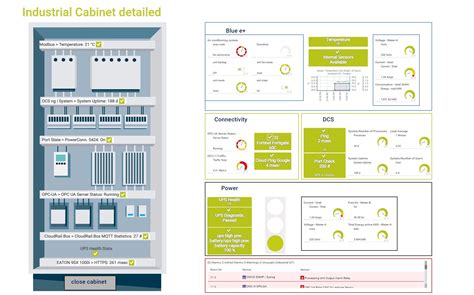 Ot Security Monitoring Mit Prtg