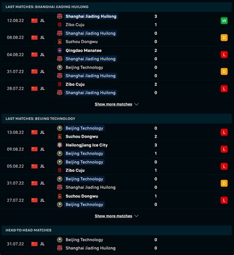 Nh N Nh Soi K O Shanghai Jiading Vs Beijing It H Ng Y