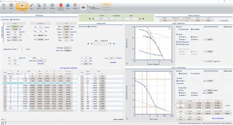 Zdobi Zrel Ln Soil Settlement Calculation Excel Predava Jes Ve Eru