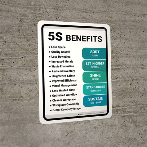 5s Lean Benefits Portrait Wall Sign