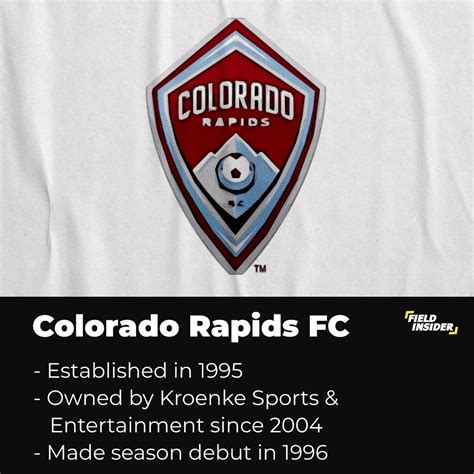 Who Are Colorado Rapids? History, Stats & More | Field Insider