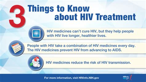 Three Things To Know About Hiv Treatment Nih