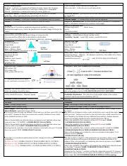 ISDS 361A Test 1 Cheat Sheet Docx Statistics A Way To Get