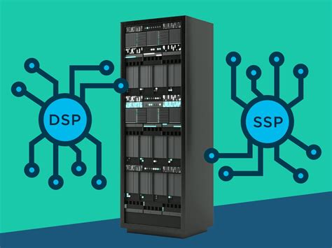 Dsp Ssp And Ad Exchange What S The Difference Mntn