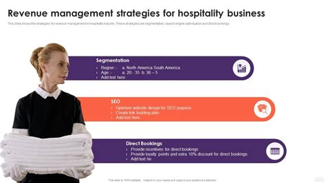 Revenue Management Strategies For Hospitality Business Presentation