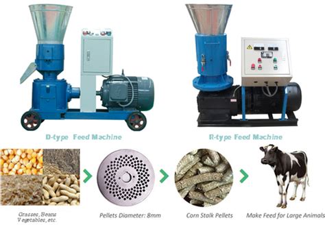 Cattle Feed Machine At 6500000 Inr In Indore Madhya Pradesh D And D