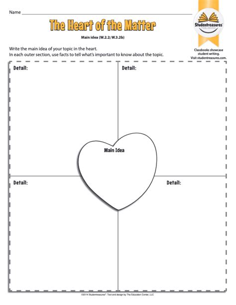 Informational Writing Unit Second Grade Graphic Organizers Posters Writing Book Worksheets Library