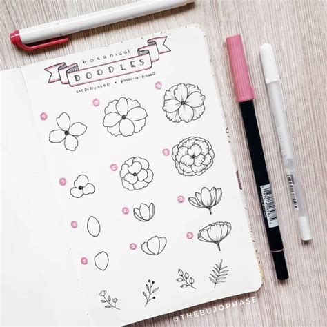 Simple Notebook Drawings Ideas - Euaquielela