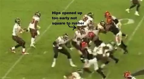 An In-Depth Look at the Bengals' Offensive and Defensive Lines - Sports Illustrated Cincinnati ...