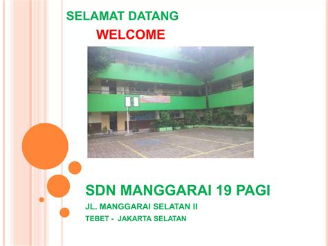 Profil Sekolah Ppt