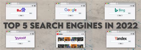 Top 5 Search Engines World‘s Best Popular In 2024