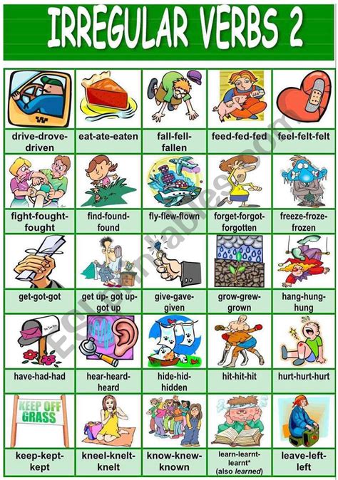 Irregular Verbs Pictionary English Esl Worksheets For Distance Hot Sex Picture