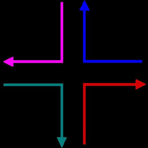 Holliday junction - Alchetron, The Free Social Encyclopedia