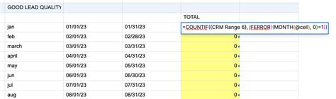 Count Cells By Month Within One Range Countifs — Smartsheet Community