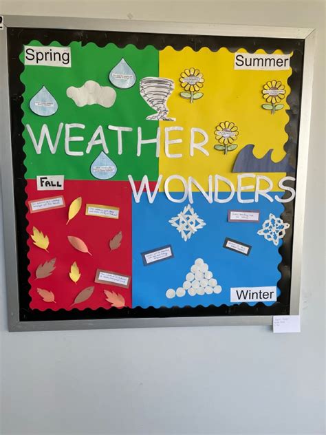 Weather Wonders Bulletin Board Weather Theme Weather Bulletin Board Preschool Weather