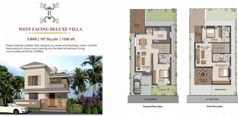 Open Plots Luxurious Villas And Independent Houses Kankipadu