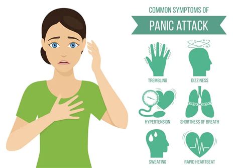 Treatments For Panic Attacks Adult Panic Disorders