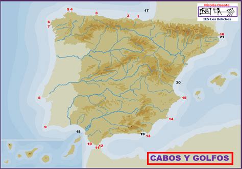 Geo Bolitxeros MAPAS 2 CABOS Y GOLFOS