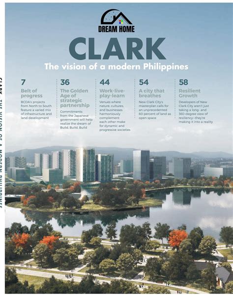 Modern Filipino Architecture New Clark City The City Of The Future