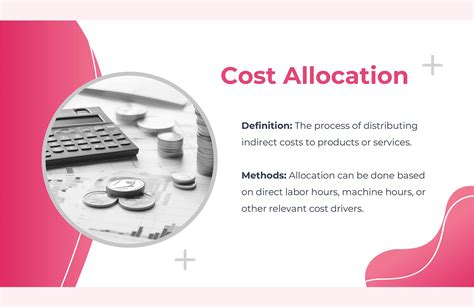 Cost Accounting Ppt Template In Portable Documents Ms Powerpoint