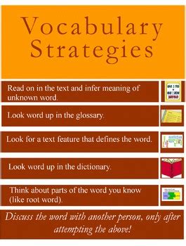 Vocabulary Strategies Anchor Chart By Rochelle Jensen Tpt