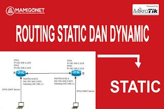 Apa Itu Routing Pengertian Routing Static Dan Routing Dynamic TeknoNet