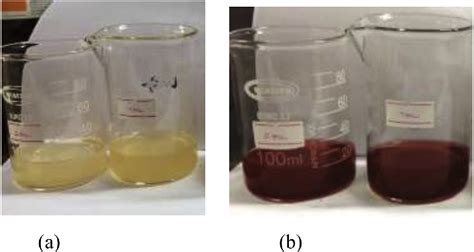 Figure 1 From Comparative Study On Larvicidal Activity Of Green