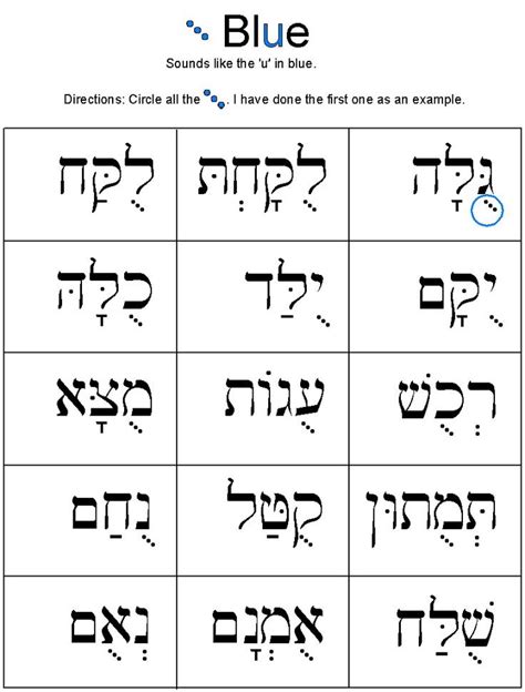 Hebrew Script Worksheets Hebrew Alphabet Script Handwriting